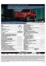 2009 Chevroelt Trailblazer Specs