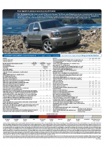 2009 Chevrolet Avalanche Specs