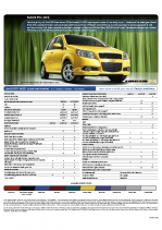 2009 Chevrolet Aveo Specs