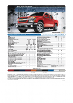 2009 Chevrolet Colorado Specs