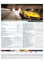 2009 Chevrolet Corvette Specs