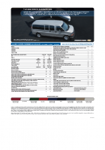 2009 Chevrolet Express Specs