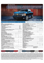 2009 Chevrolet Silverado Specs