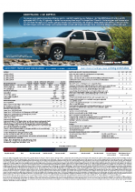 2009 Chevrolet Tahoe Specs